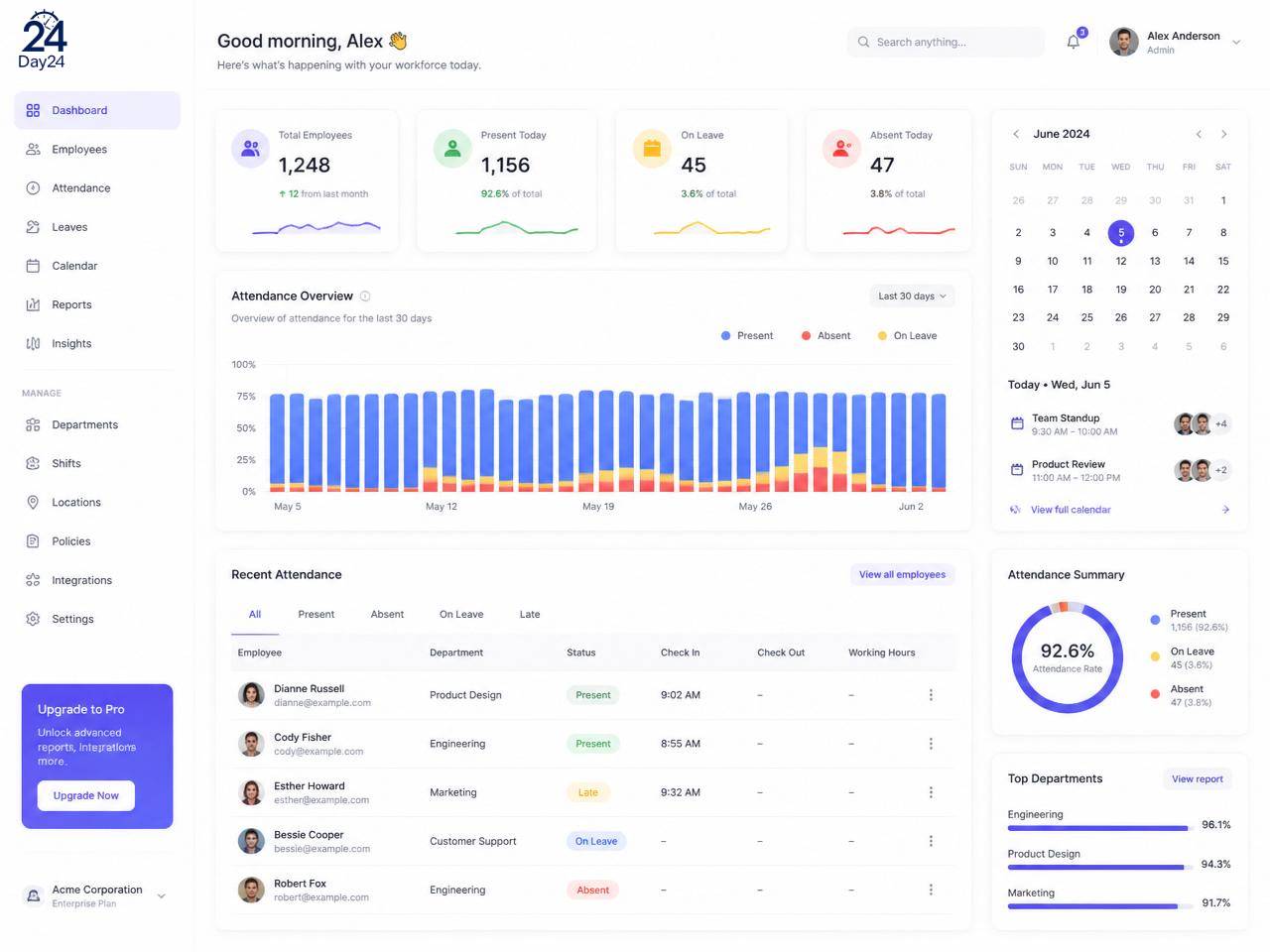 Day24 workforce attendance dashboard